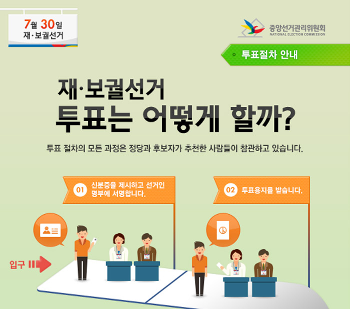 중앙선거관리위원회 소셜미디어용 선거 인포그래픽