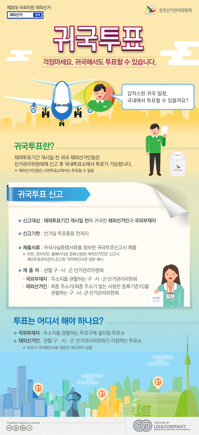 [리앤컴퍼니]_재외선거_05귀국투표